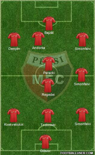 Pécsi Mecsek FC 4-3-3 football formation