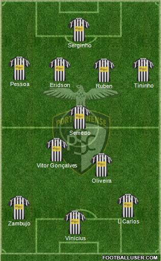 Portimonense Sporting Clube 4-1-3-2 football formation