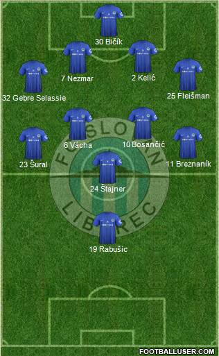 Slovan Liberec 4-4-1-1 football formation
