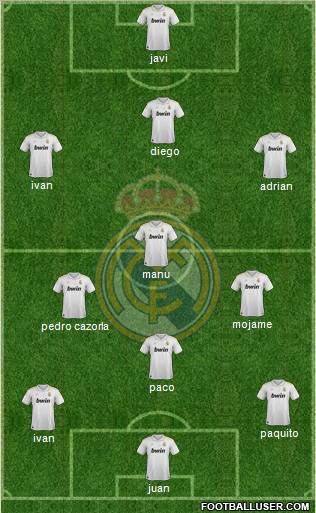 Real Madrid C.F. 4-3-2-1 football formation