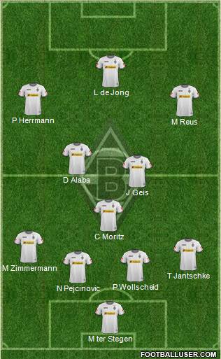 Borussia Mönchengladbach football formation