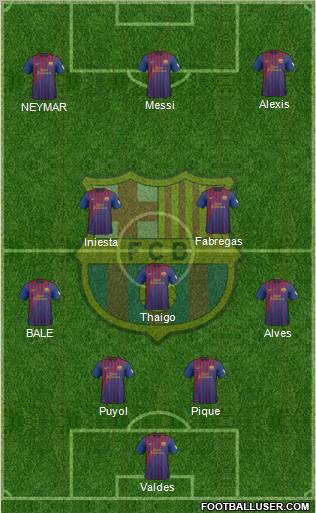 F.C. Barcelona
