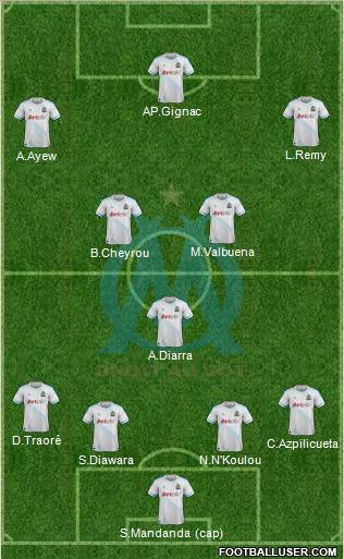 http://www.footballuser.com/formations/2012/05/393452_Olympique_de_Marseille.jpg