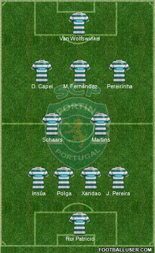Sporting Clube de Portugal - SAD 4-2-3-1 football formation