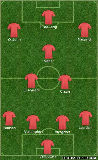 393680_Dream_Team.jpg