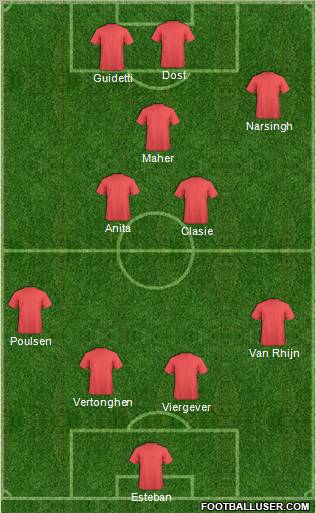 393727_Football_Manager_Team.jpg