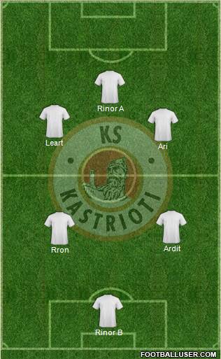 KS Kastrioti Krujë 4-3-2-1 football formation