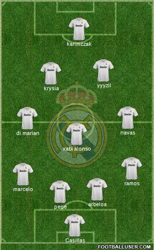 Real Madrid C.F. 5-4-1 football formation