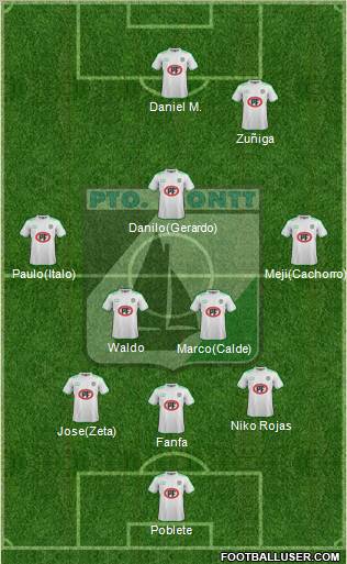 CD Puerto Montt 3-5-2 football formation