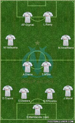 http://www.footballuser.com/formations/2012/05/394144_Olympique_de_Marseille.jpg
