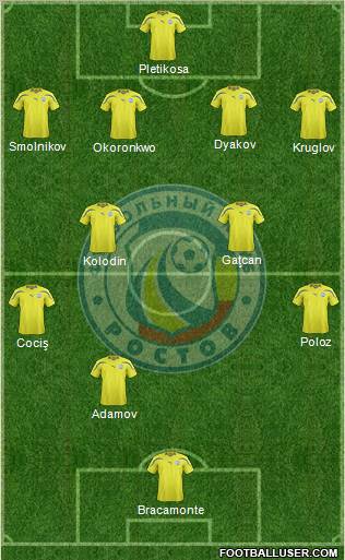 FC Rostov 4-4-1-1 football formation