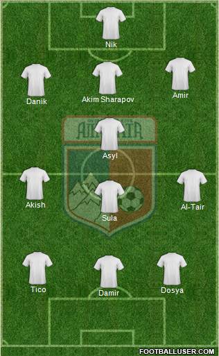 FC Alma-Ata 3-4-2-1 football formation