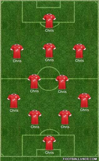 Accrington Stanley 4-2-3-1 football formation
