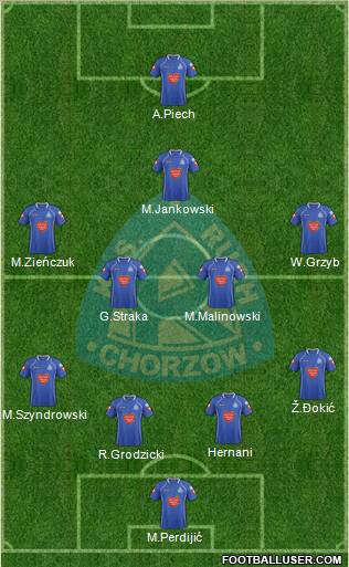 Ruch Chorzow 4-4-1-1 football formation