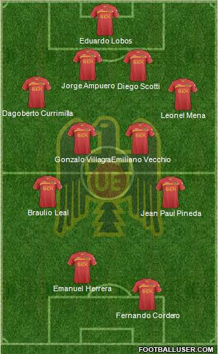 CD Unión Española S.A.D.P. 4-4-2 football formation