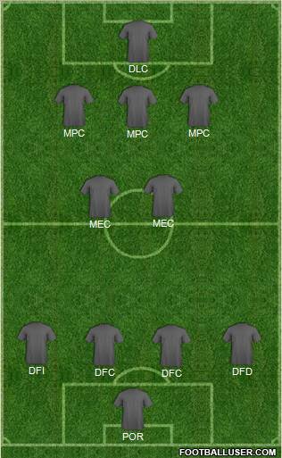 Football Manager Team