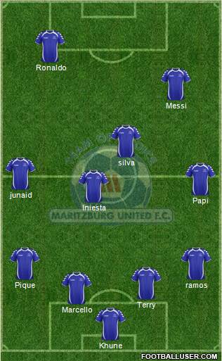 Maritzburg United football formation