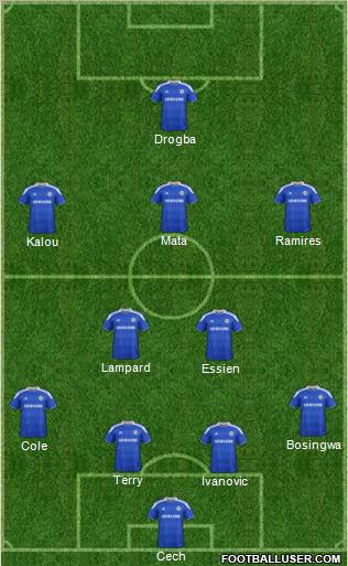 http://www.footballuser.com/formations/2012/05/395045_Chelsea.jpg