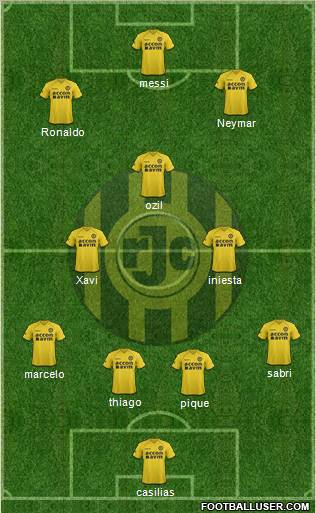 Roda JC football formation