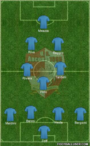 Ancona 4-3-2-1 football formation