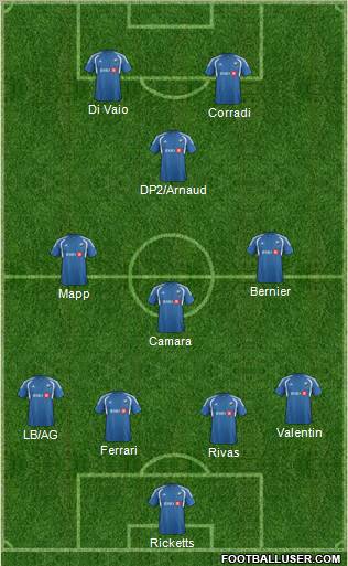 Montreal Impact 4-3-1-2 football formation