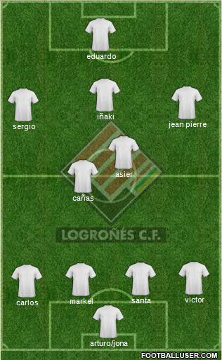 Logroñés C.F. 4-5-1 football formation