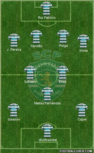 Sporting Clube de Portugal - SAD 4-4-1-1 football formation