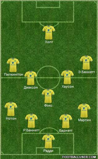 Norwich City 4-5-1 football formation