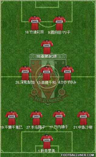 Urawa Red Diamonds 4-3-1-2 football formation
