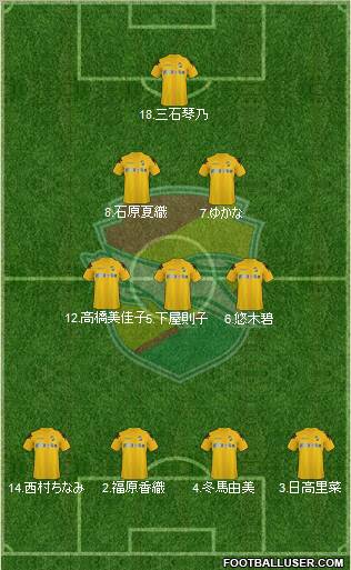 JEF United Ichihara Chiba football formation