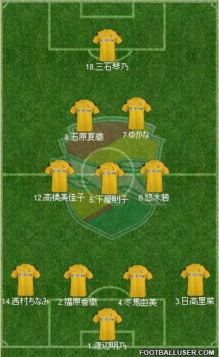 JEF United Ichihara Chiba 4-3-2-1 football formation