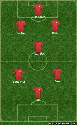 Singapore 4-4-2 football formation