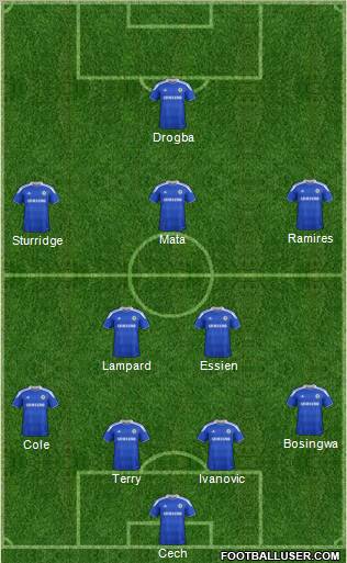 http://www.footballuser.com/formations/2012/05/396520_Chelsea.jpg