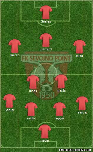 FK Sevojno 4-2-3-1 football formation
