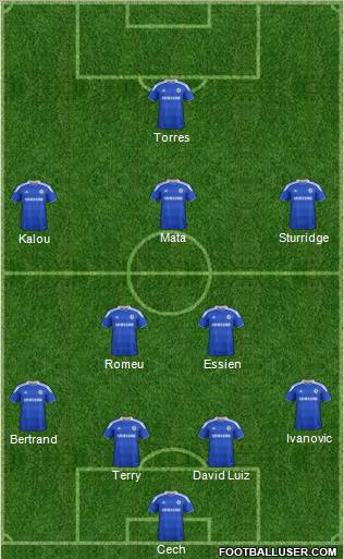 http://www.footballuser.com/formations/2012/05/397937_Chelsea.jpg