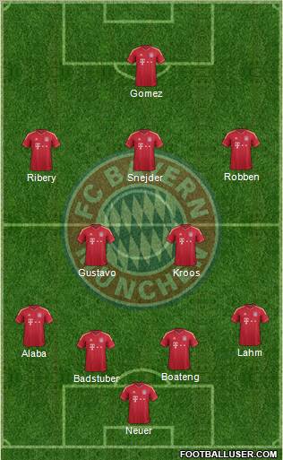 fc bayern bremen 2019 fc bayern bremen 2019
