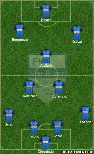 FK Novi Pazar 4-3-1-2 football formation