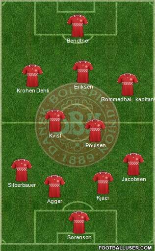 Denmark football formation