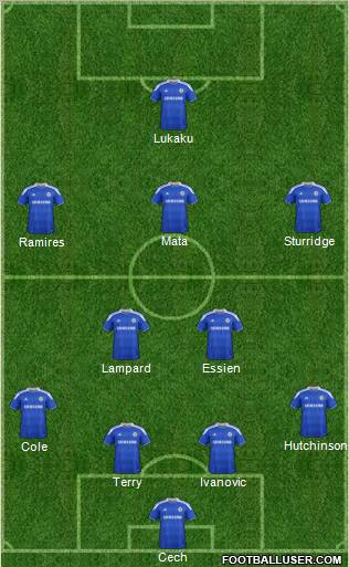 http://www.footballuser.com/formations/2012/05/398574_Chelsea.jpg