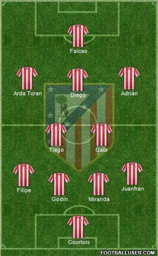 C. Atlético Madrid S.A.D. 5-4-1 football formation