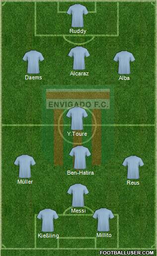 CD Envigado FC 4-1-4-1 football formation