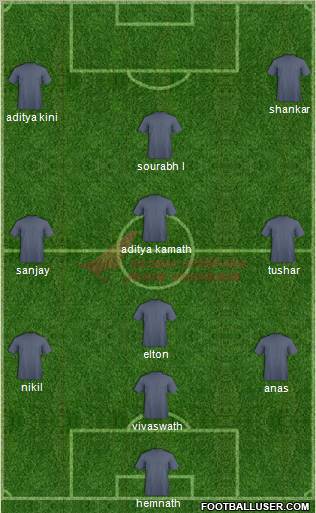 Air India 4-3-3 football formation
