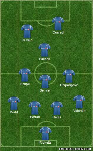 Montreal Impact football formation