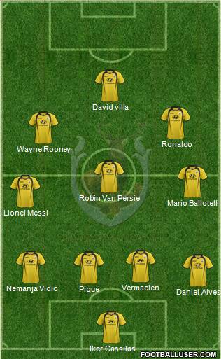Tampines Rovers FC 4-3-2-1 football formation