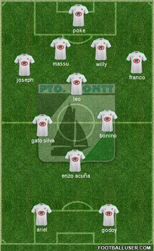 CD Puerto Montt 4-3-1-2 football formation