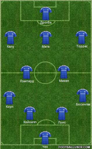 http://www.footballuser.com/formations/2012/05/399396_Chelsea.jpg