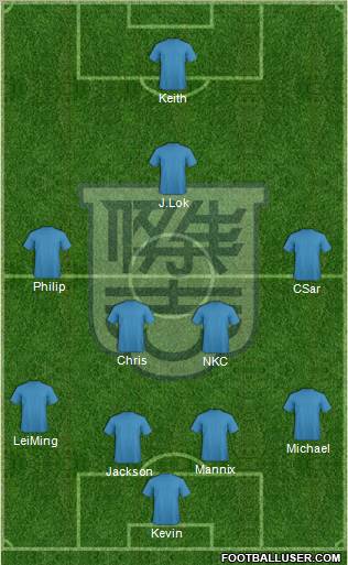 Kitchee Sports Club 4-4-1-1 football formation