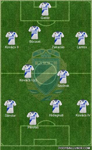 MTK Budapest FC 4-2-4 football formation