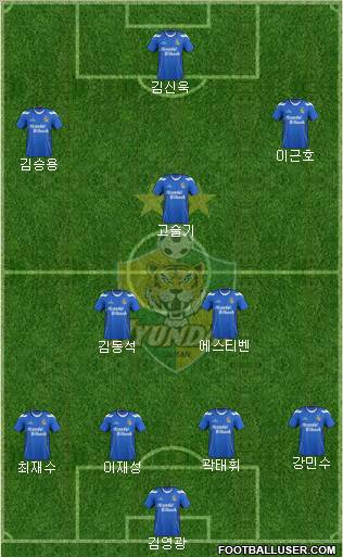 Ulsan Hyundai football formation
