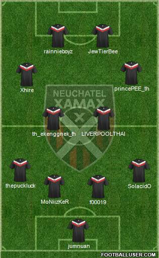 Neuchâtel Xamax FC 4-3-1-2 football formation